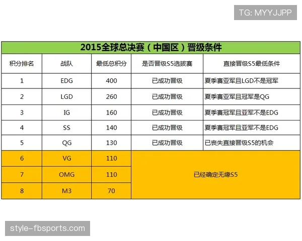 比赛暂停规则详解：裁判判罚条件与比赛恢复流程解析