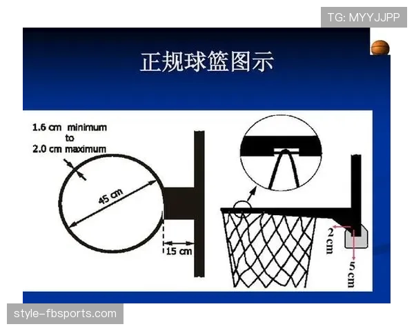 什么是篮球中线规则？关键判罚与实战应用解析