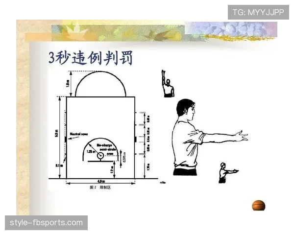如何正确执行篮球开球规则并避免违规操作