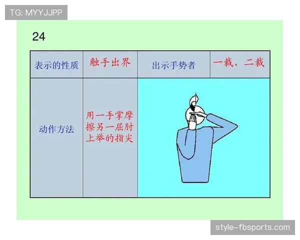 新手必学：篮球底线规则详解，防止出界犯规的技巧