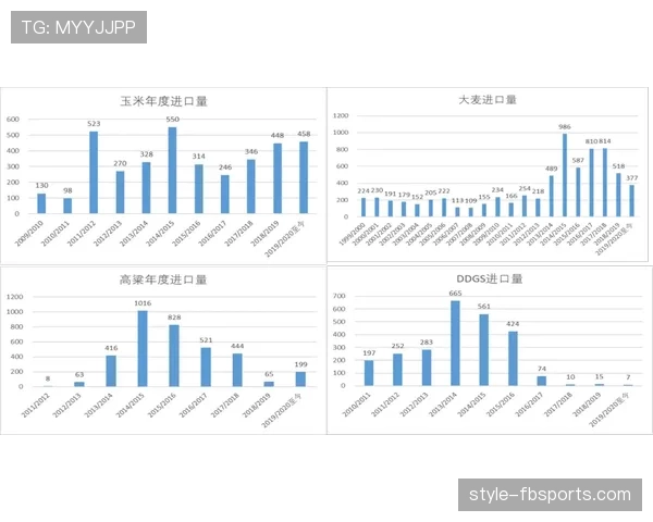 曼联排名回升背后的结构性问题，仍对赛季走势形成制约