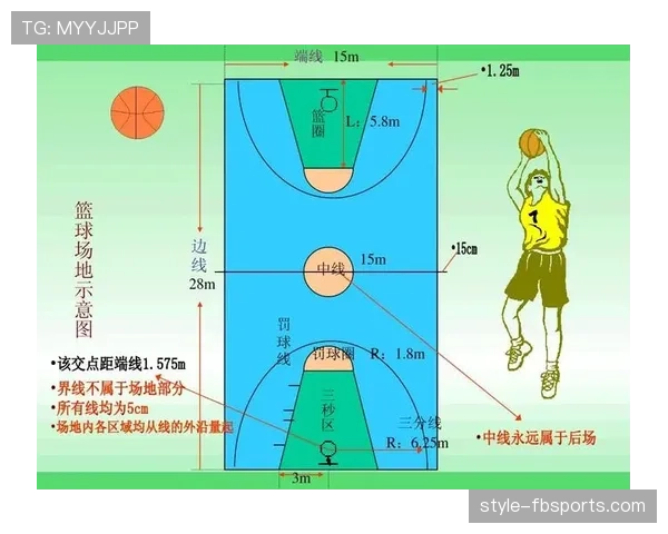 篮球比赛中加罚规则的判定标准与具体解析
