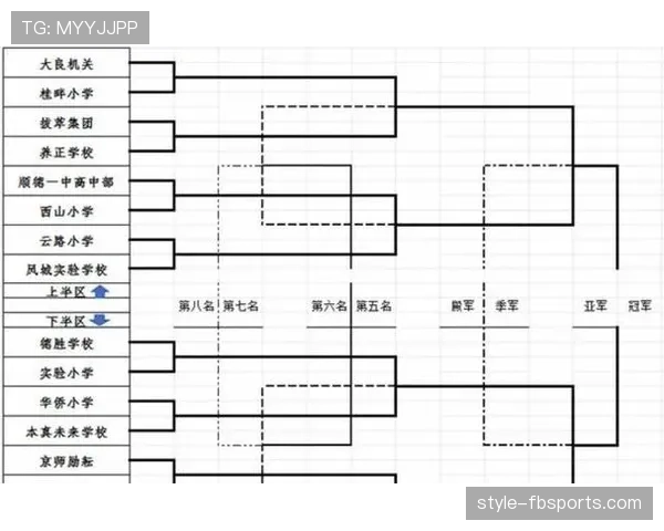 2026世界杯48队分12组赛制怎么划分,小组第三出线规则是什么 2026世界杯48队分12组赛制怎么划分,小组第三出线规则是什么