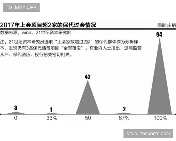恩佐进攻组织能力解析:数据透视其创造力与推进效率 恩佐进攻组织能力解析:数据透视其创造力与推进效率