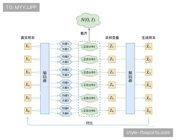 杜埃与谢尔基:技术风格分野如何塑造新生代中场核心的上限差异 杜埃与谢尔基:技术风格分野如何塑造新生代中场核心的上限差异
