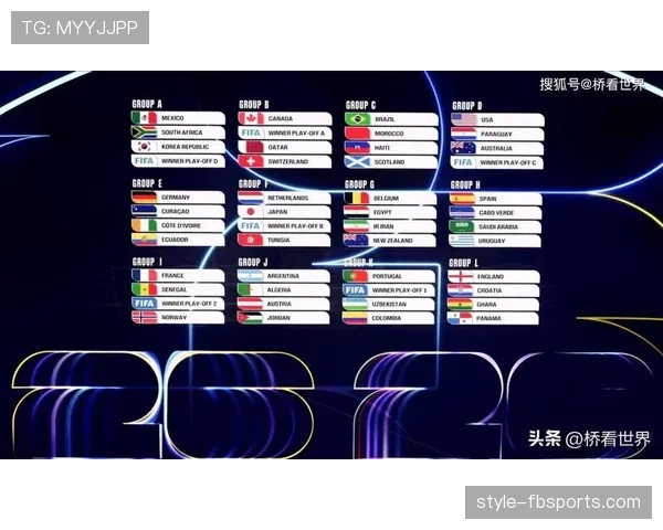 苏格兰队2026世界杯预选赛突围前景分析：能否终结26年正赛荒