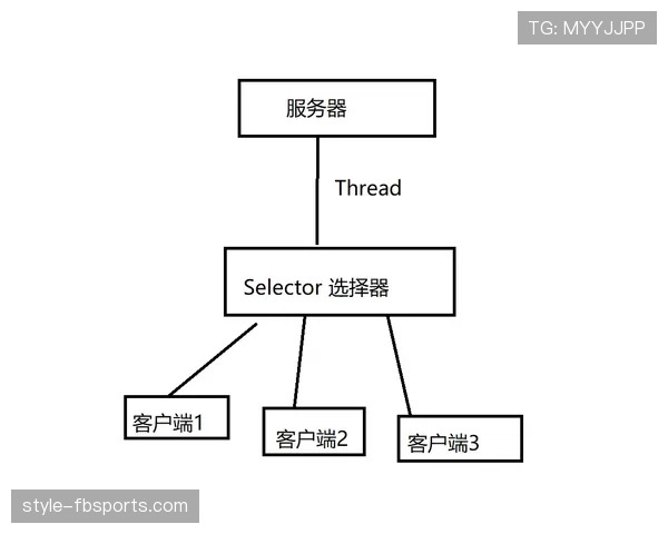 莱奥与福登的进攻多面性差异：角色定位与体系适配机制解析